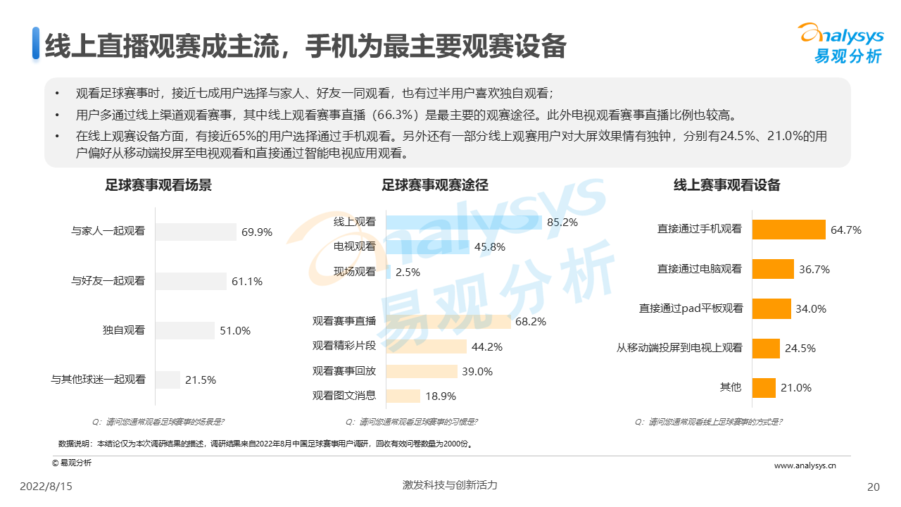 产品经理，产品经理网站